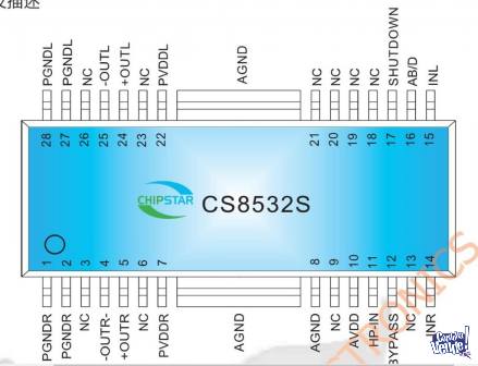 CS8532S