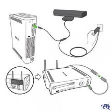 Adaptador Fuente De Kinect Para Consolas Xbox 360 Fat