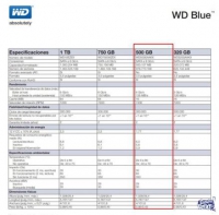 Disco rigido 500 gb WD blue